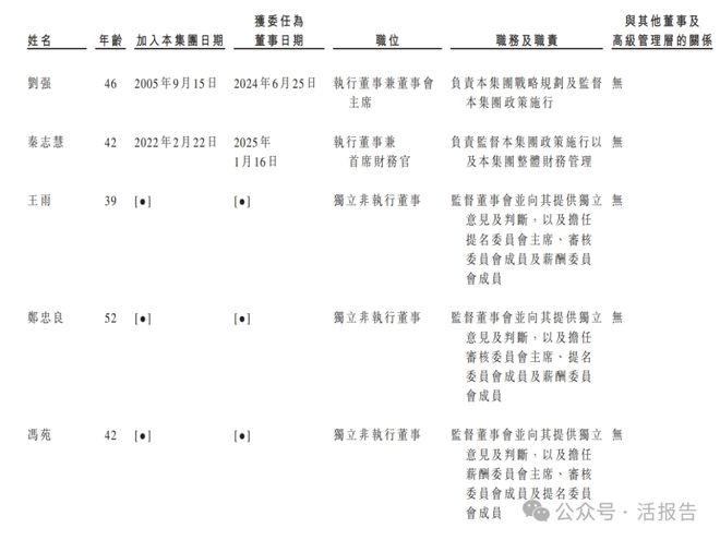 科技」首次递表2024年前九个月收入超去年全年EVO真人平台递表 出口北美的婴儿监护器「聚智(图2)