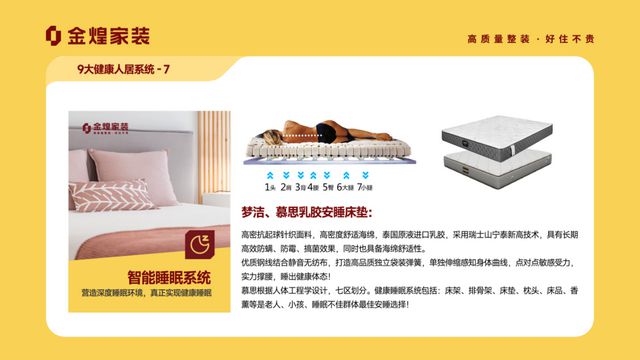 康人居系统赋能高品质住宅新时代EVO视讯平台金煌家装九大健(图2)