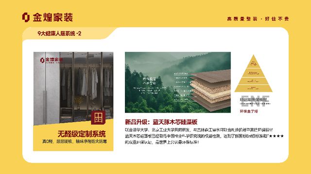 康人居系统赋能高品质住宅新时代EVO视讯平台金煌家装九大健(图3)