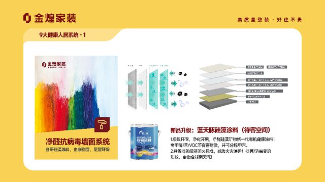 康人居系统赋能高品质住宅新时代EVO视讯平台金煌家装九大健(图11)